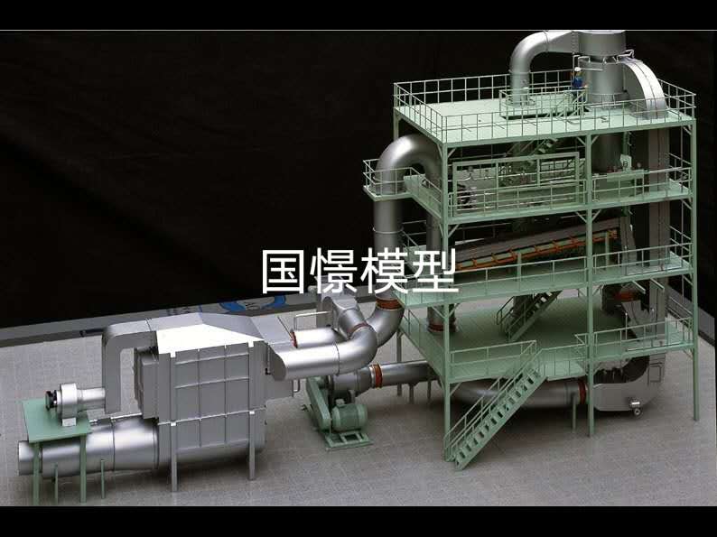 和硕县工业模型